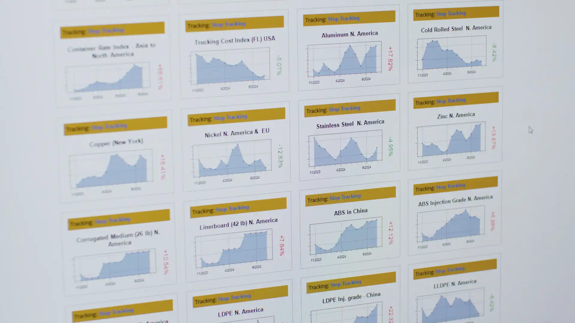 Supply Chain Logistics Graph Grid